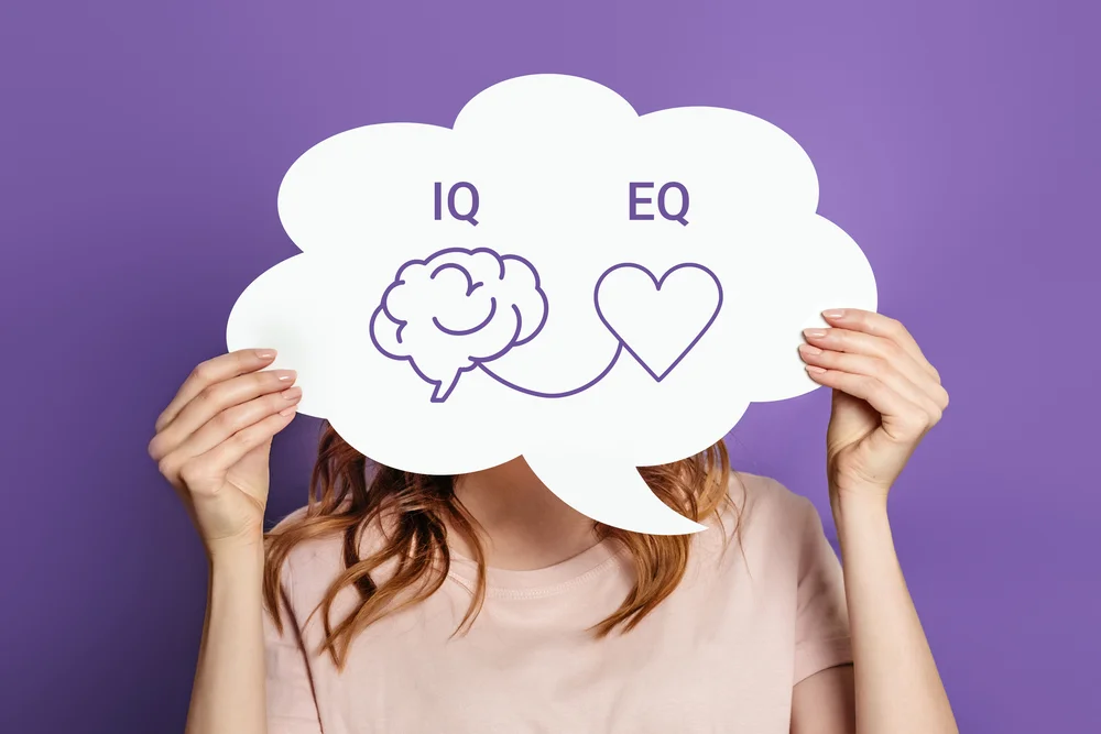 Inteligencja IQ oraz EQ