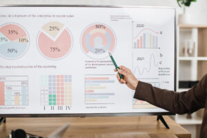 prezentacja wyników badań ankietowych