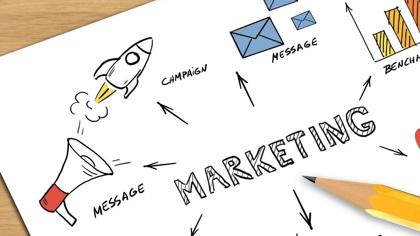 Agencja marketingowa Warszawa