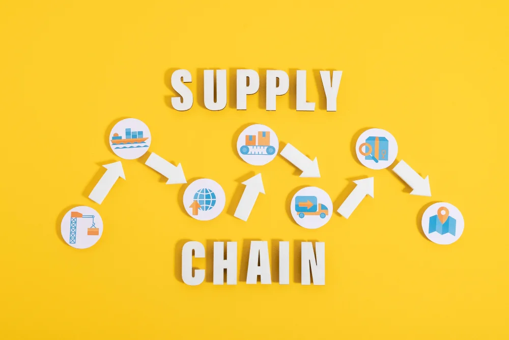 supply chain, czyli łańcuch dostaw